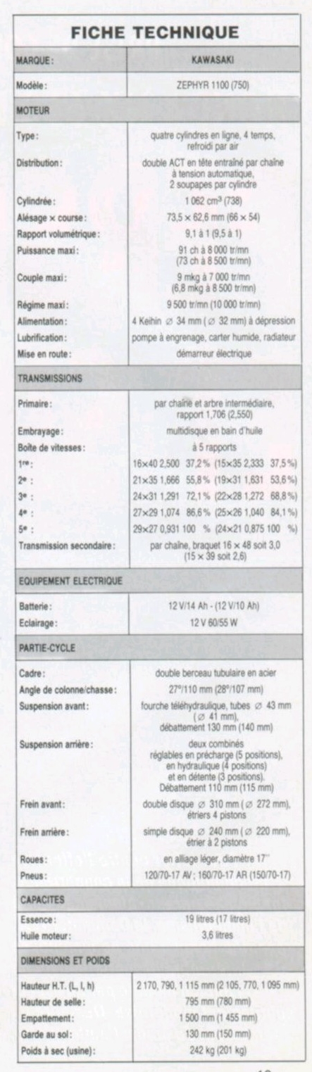 fiches1