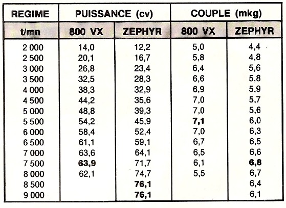 tableau2