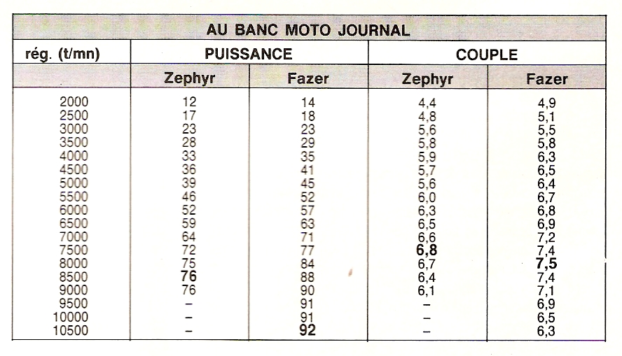 992-8bc2