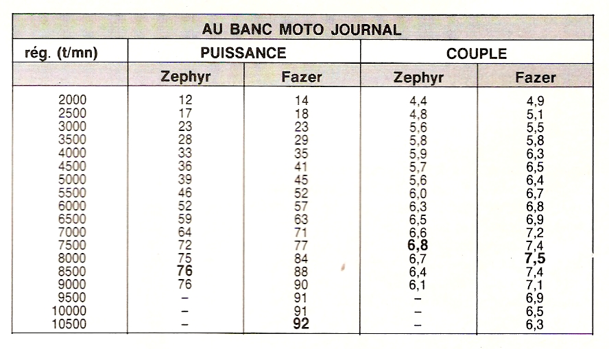 992-8bc2